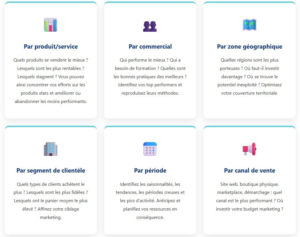 ERP pour optimiser la gestion commerciale et le suivi des ventes